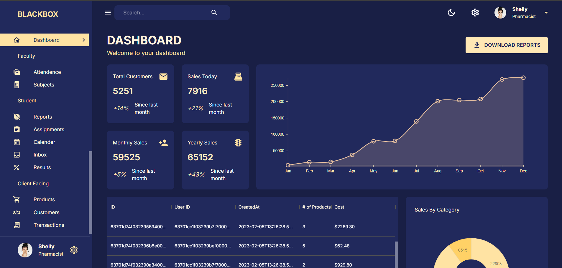 Saksham Projects Project I worked on